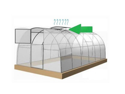 Automatisches Seitenfenster – öffnet und schließt temperaturabhängig